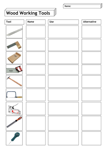 Wood Working Tool Recognition Activity by - UK Teaching Resources - TES