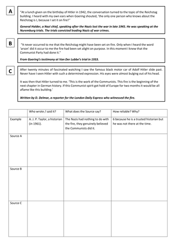 The Reichstag Fire Worksheet