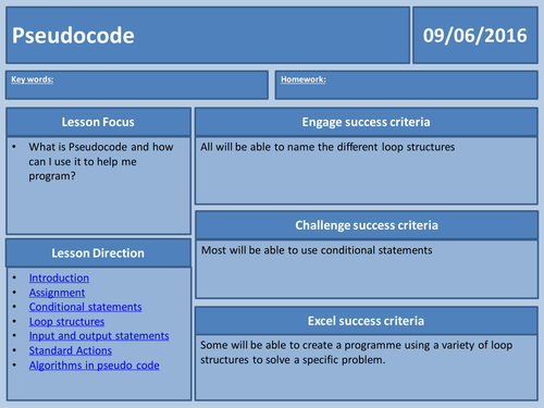 Pseudocode | Teaching Resources