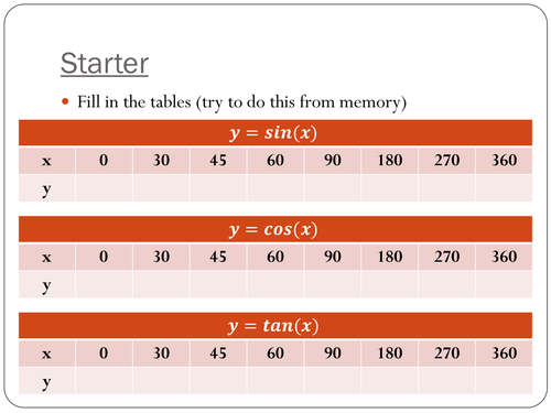 pptx, 618.57 KB