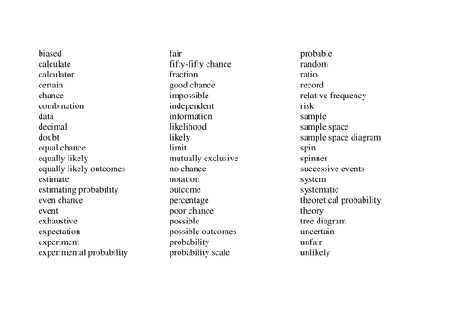 Probability Key Words Glossary Poster Display and Circus Task SNATCH MATCH