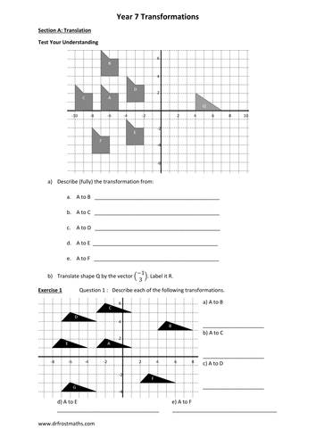 Mixed Transformations Resources | Tes