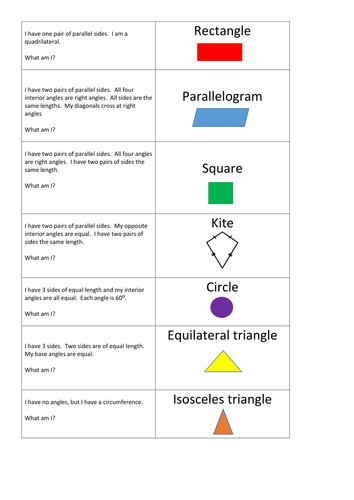 Shape to definition/image match