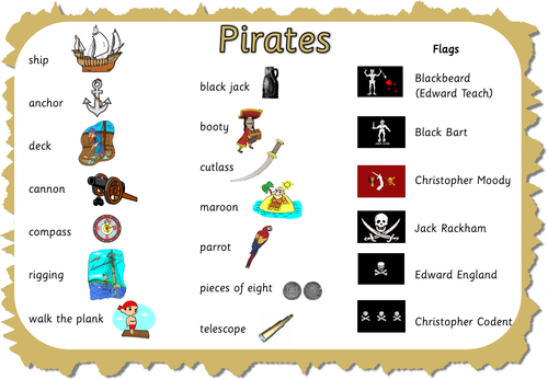 PPT - Pirates Past Noon Vocabulary PowerPoint Presentation, free