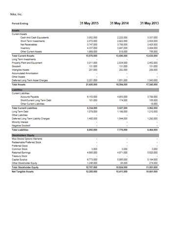 Nike balance hotsell sheet 2015