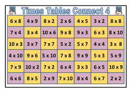 times tables resources year 4