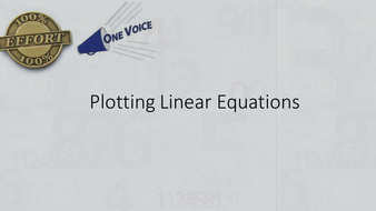 Plotting linear graphs | Teaching Resources