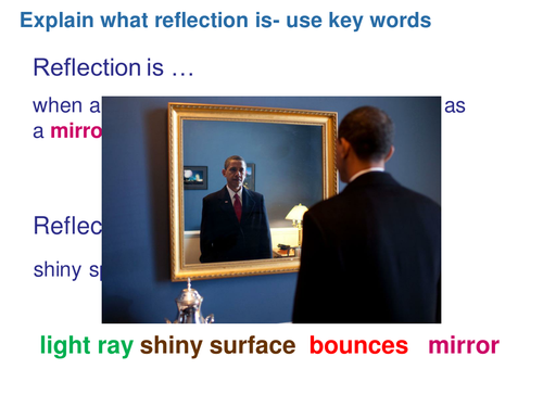 Light and reflection lesson (physics KS3) | Teaching Resources