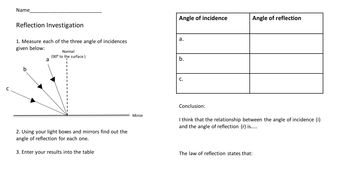 Light and reflection lesson (physics KS3) by PurplePotassium - Teaching