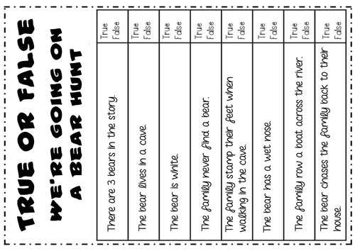 WE'RE GOING ON A BEAR HUNT STORY TEACHING RESOURCES SACK EYFS KS1 ...