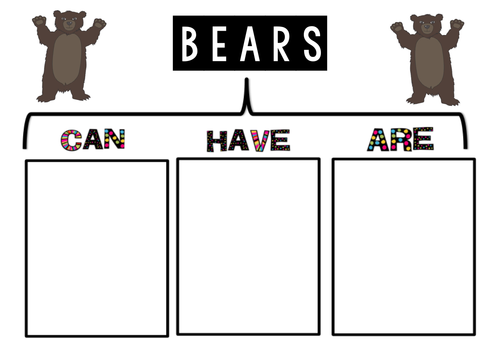 WE'RE GOING ON A BEAR HUNT STORY TEACHING RESOURCES SACK EYFS KS1 ...