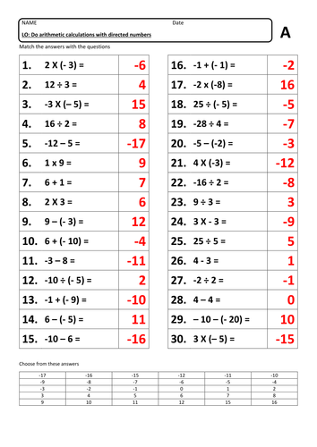 Four Operations With Negative Numbers Worksheet