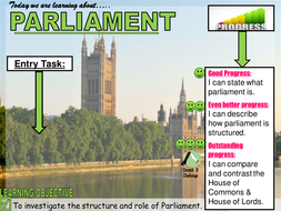 Role of Parliament | Teaching Resources