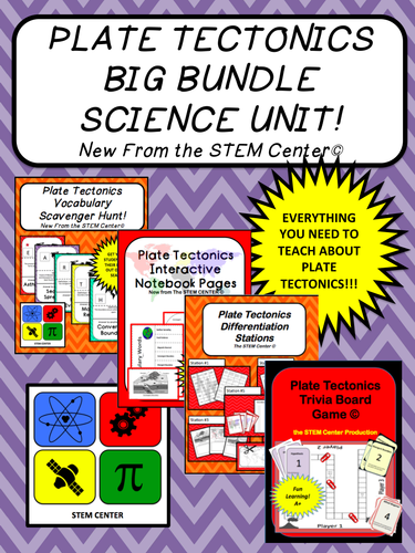 Plate Tectonics: BIG UNIT BUNDLE!