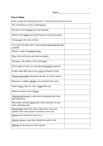 Rocks, minerals, soil, rock cycle, weathering, erosion, types of rocks