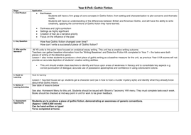 Year 8 Gothic Fiction Scheme of Work | Teaching Resources