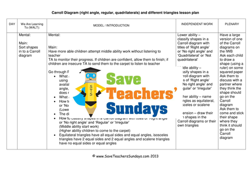 Carroll Diagrams KS2 Worksheets, Lesson Plans and PowerPoint