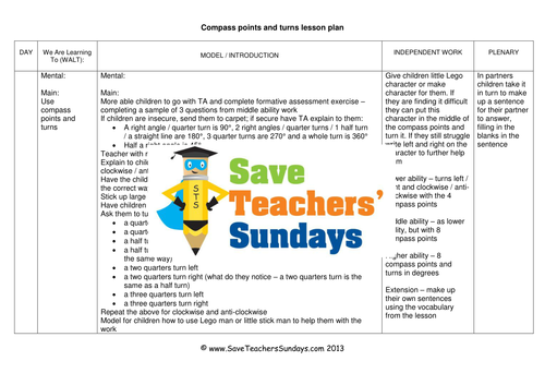 Compass Points and Turns KS2 Worksheets, Lesson Plans, PowerPoint and Leave on Table Laminate