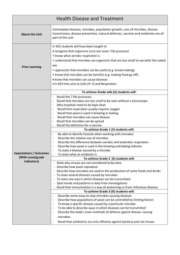 docx, 36.92 KB