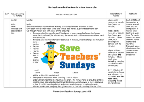 Adding and Subtracting Time KS2 Worksheets, Lesson Plans and PowerPoint