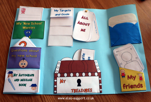 Transition Lapbook Template pack ELSA intervention