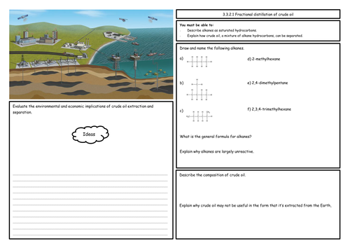 A Level Chemistry: Alkanes