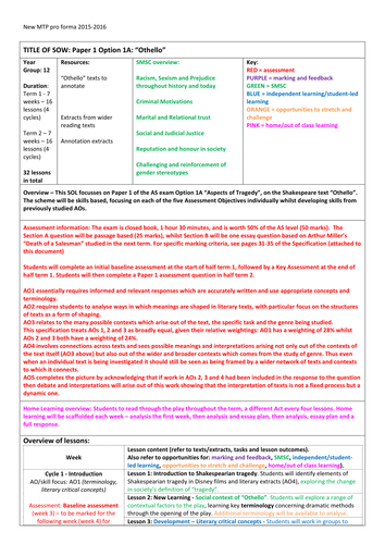 Full PowerPoint Lessons for A Level  New Specification English Literature B: Othello