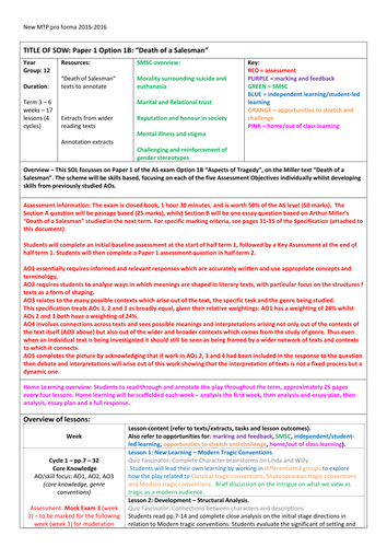 Full PowerPoint Lessons for A Level New Specification English Literature B: Death of a Salesman