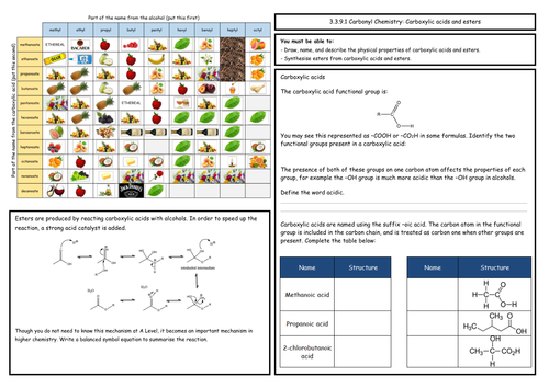 A Level Chemistry: Carboxylic Acids