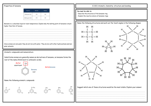 A Level Chemistry: Aromatic Chemistry