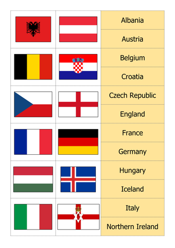 Countries of the Euro Cup 2016 - Geography Activities & Worksheets ...