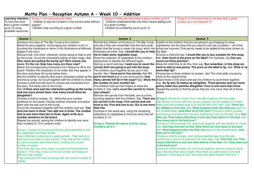 maths planning for reception by stacey28 teaching resources tes