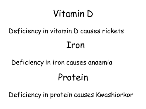 Deficiency Diseases Teaching Resources 1033