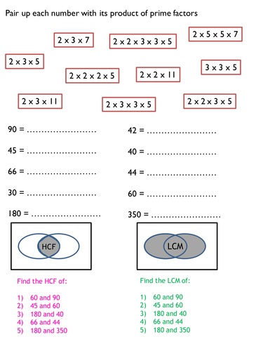 finding-hcf-and-lcm-from-prime-factors-matching-activity-and