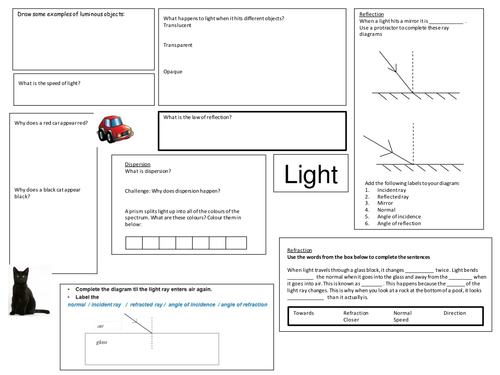 ks3 revision light and sound a3 maps pub quizes