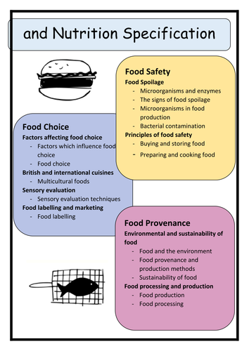 Aqa food preparation and nutrition high level skills picture