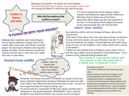 How is conflict presented in romeo and juliet act 1 scene 1 image