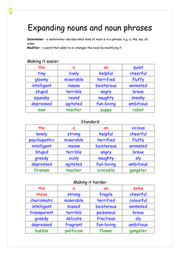 expanding-nouns-and-noun-phrases-by-asadler79-teaching-resources-tes