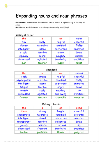 Expanding nouns and noun phrases by asadler79 - Teaching Resources - TES