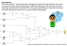 Logic Gate Puzzle - Computer Science | Teaching Resources