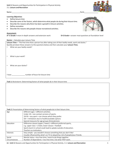 IGSCE PE 3.1-Lesiure and Recreation