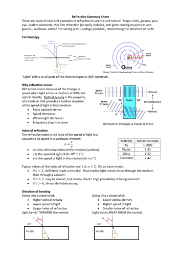 pdf, 457.39 KB