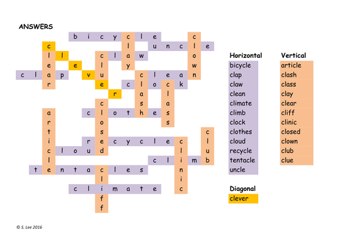 CL Blends worksheets | Teaching Resources