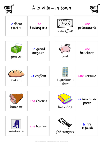 Les Magasins (Shops) - A la ville - In town – Dominoes Game & PPT display - KS2 or KS3 French MFL
