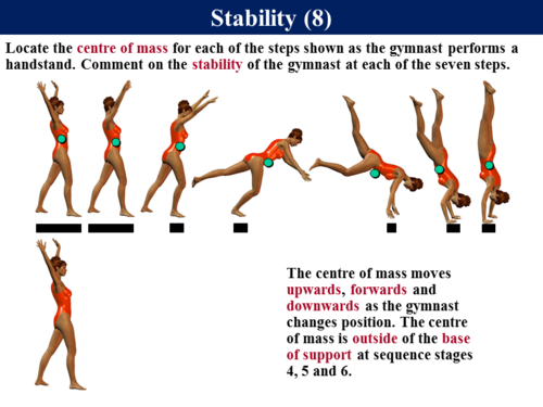 Mechanics, Motion and Movement - 3 | Teaching Resources