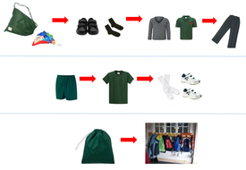 Changing for PE picture sheet | Teaching Resources