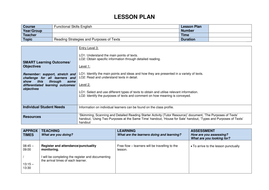 The Purposes of Texts - Functional English | Teaching Resources