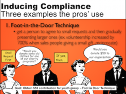 Social Psychology Social Influence Ppts W Presenter Notes Video