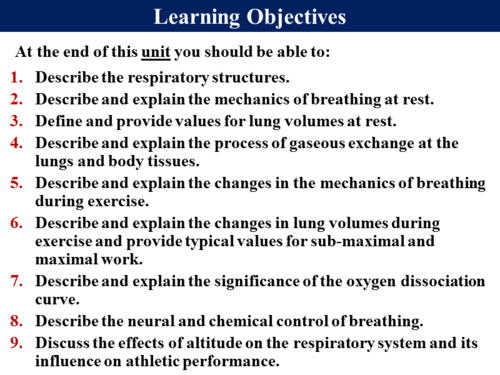 Respiratory System - 3 (Control of Breathing & Effects of Altitude ...