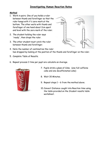 AQA Require Practicals 2016 Onwards - Human Reaction Times